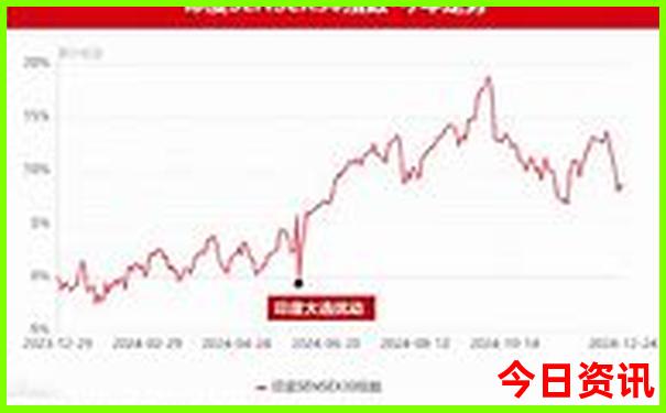 六月份旅游排行榜